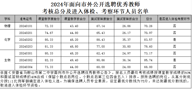 云顶国际官网登录入口